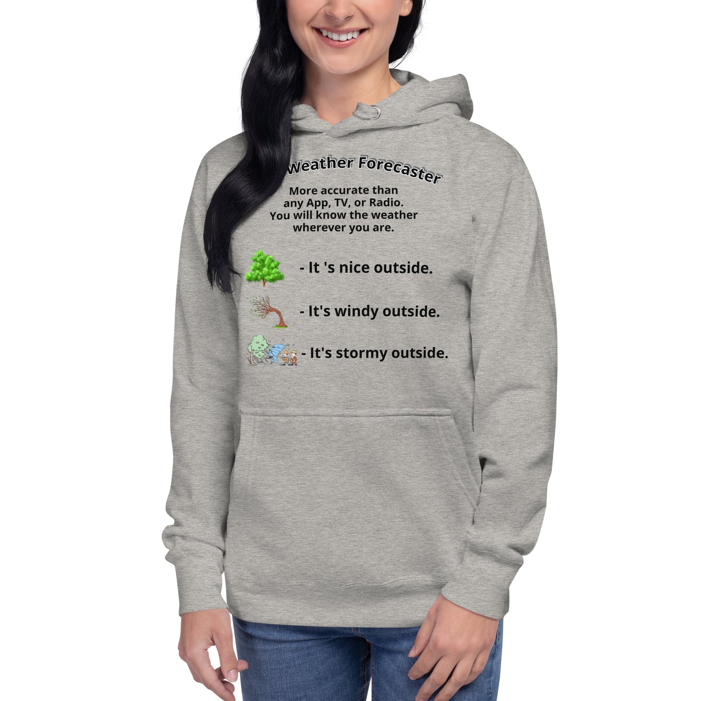Accu-Weather Forecaster